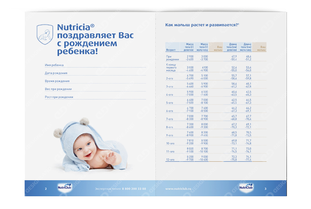 каталог продукции