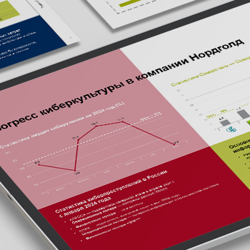 Оформление презентации