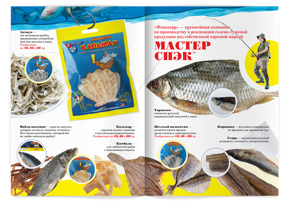 Дизайн рекламного каталога
