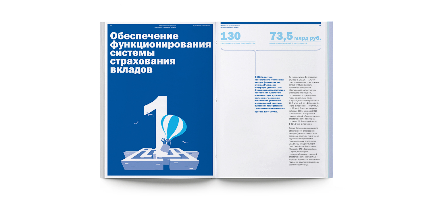 Дизайн годового отчета для Агентства по страхованию вкладов