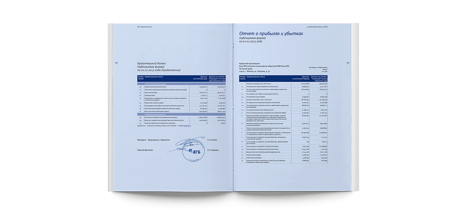 Дизайн годового отчета для Банка ВТБ 24