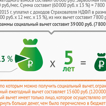 Дизайн рабочей тетради