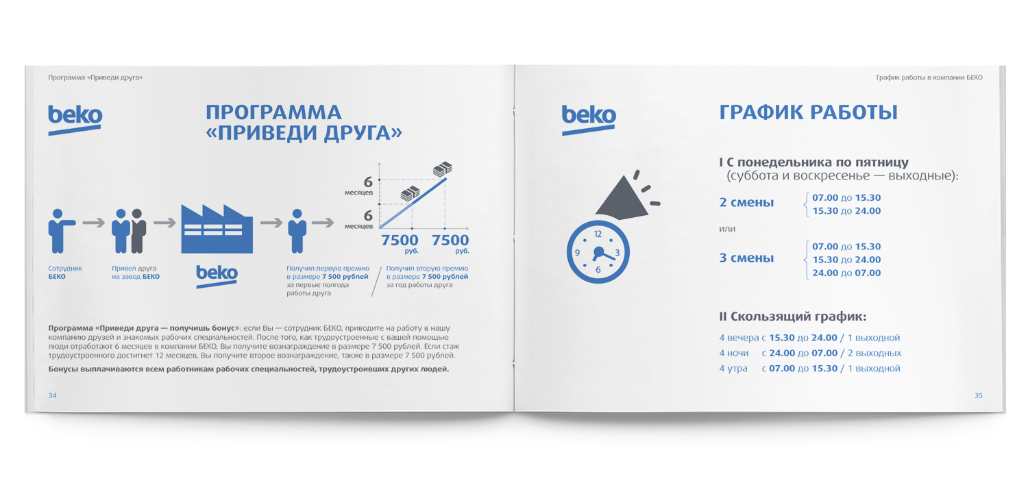 Разработка дизайна книги сотрудника 