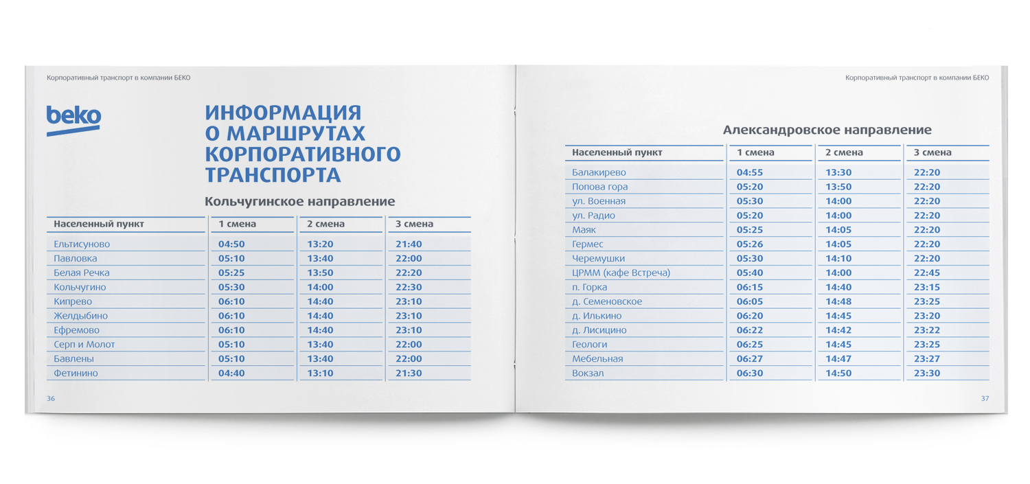 Разработка дизайна книги сотрудника 