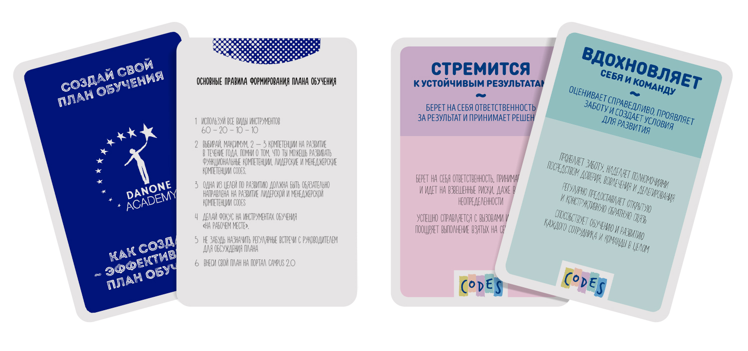Дизайн карт