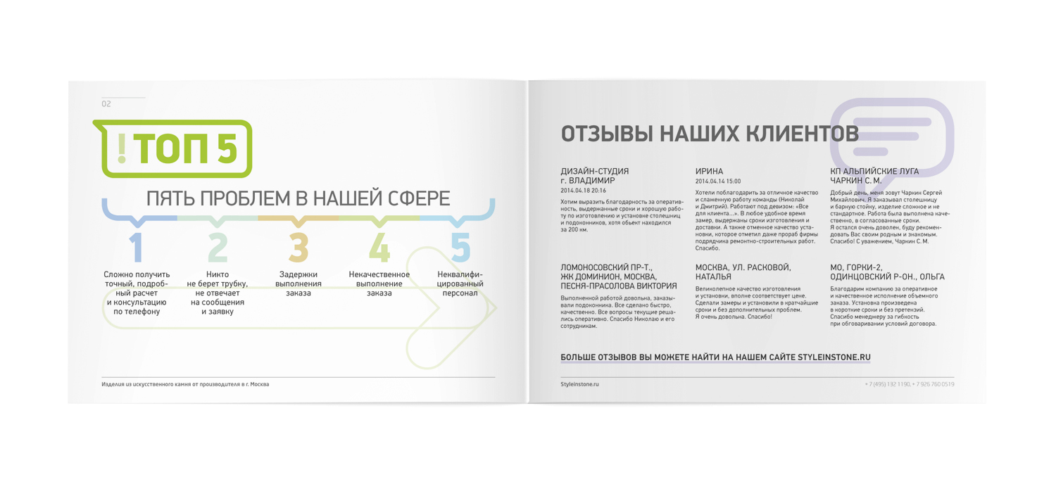 Разработка маркетинг-кита