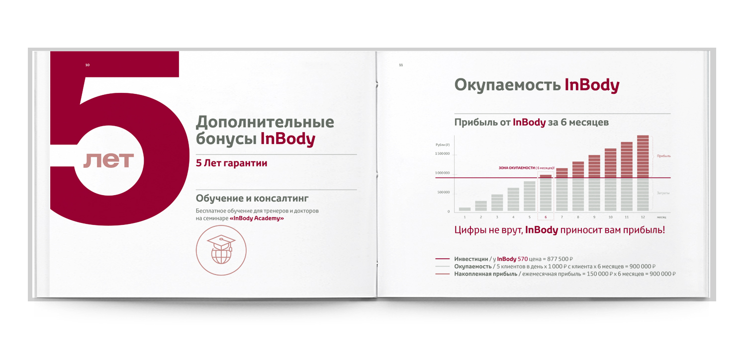 Разработка дизайна и верстка брошюры